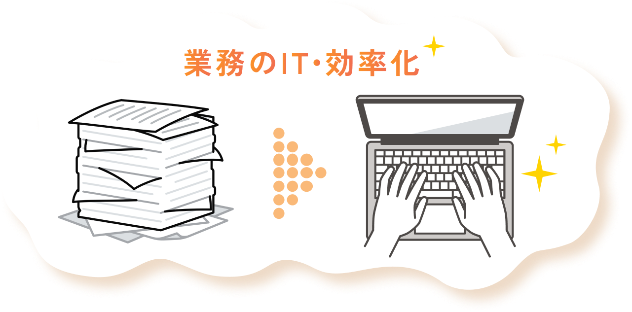 業務効率化